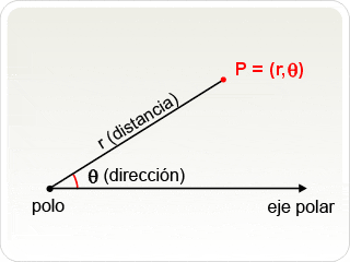 Index of /spanish/vmd/mirror/a